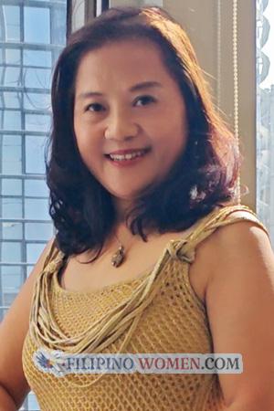 225463 - Yanfen Age: 63 - China