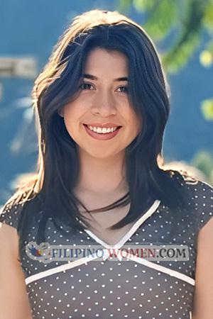 225679 - Winny Age: 28 - Peru