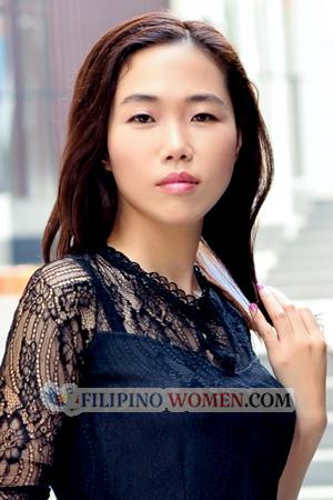 225687 - Li Age: 41 - China