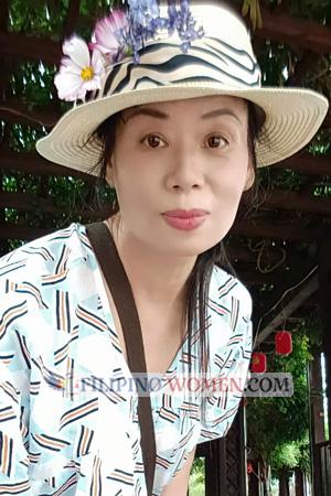 225701 - Ying Age: 56 - China