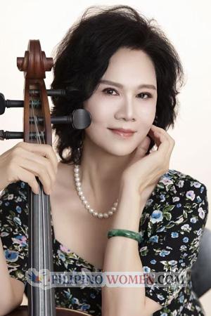 225866 - Meixiang Age: 65 - China