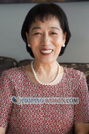 225867 - Xinyu Age: 63 - China