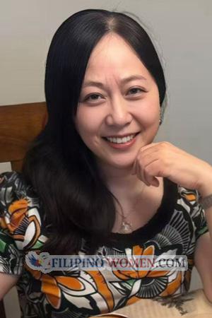 227224 - Minjia Age: 64 - China