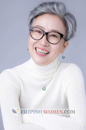 227849 - Fan Age: 51 - China
