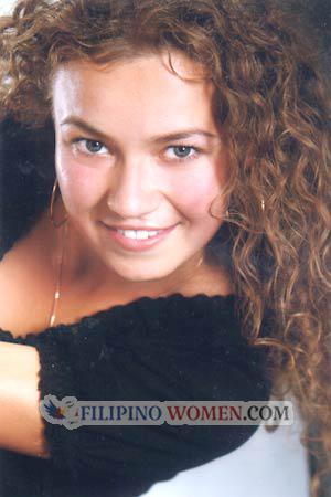 54863 - Lyudmila Age: 25 - Ukraine
