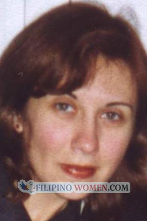 62261 - Elena Age: 44 - Russia