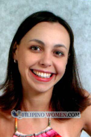 66305 - Larisa Age: 33 - Russia