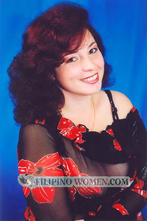 66365 - Larisa Age: 39 - Ukraine