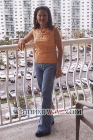 76057 - Marisol Age: 32 - Costa Rica