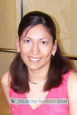78699 - Lizet Age: 29 - Peru