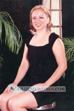 78984 - Patricia Age: 34 - Costa Rica