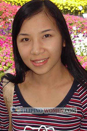 84551 - Nitikarn Age: 35 - Thailand
