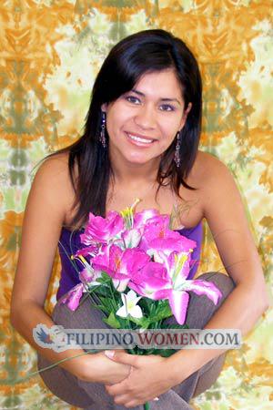 84877 - Elisa Age: 30 - Peru