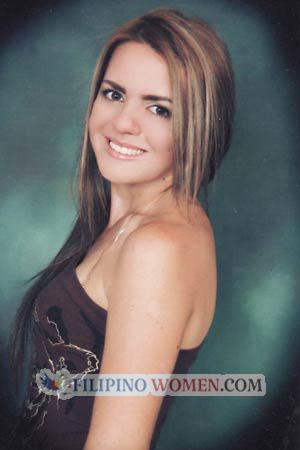 84886 - Fabiola Age: 25 - Costa Rica