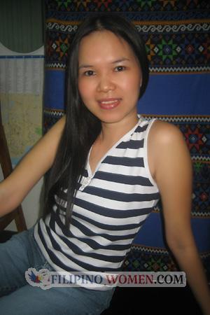 85777 - Rovi Age: 34 - Philippines